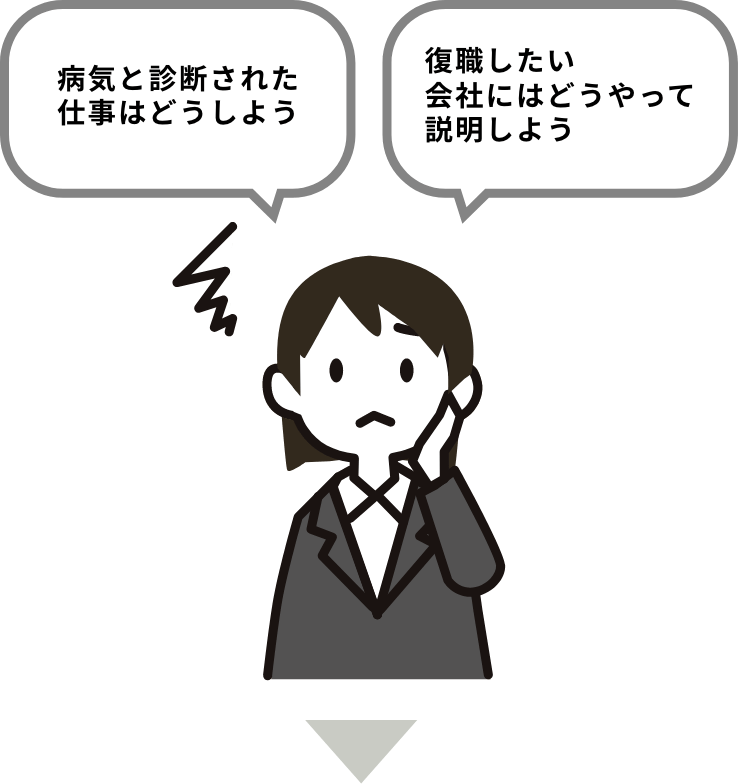 治療と仕事の両立支援